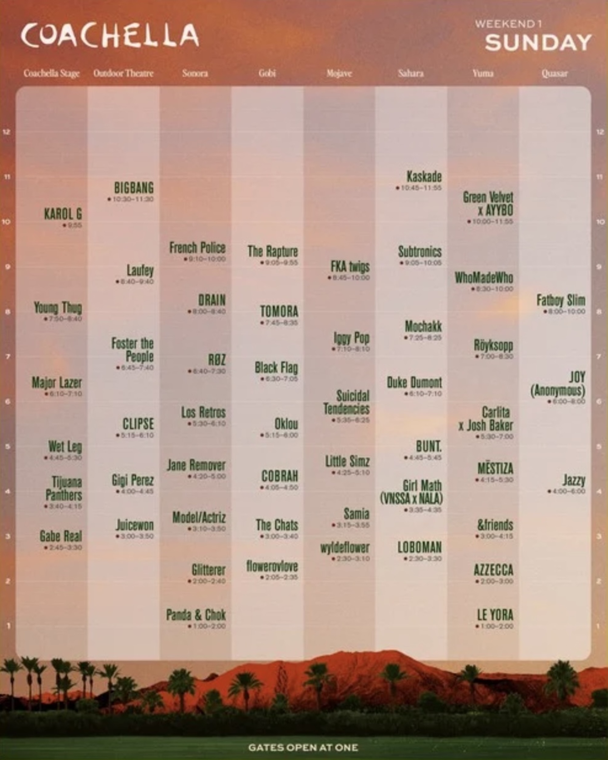 Нядзельны постэр Coachella 2026